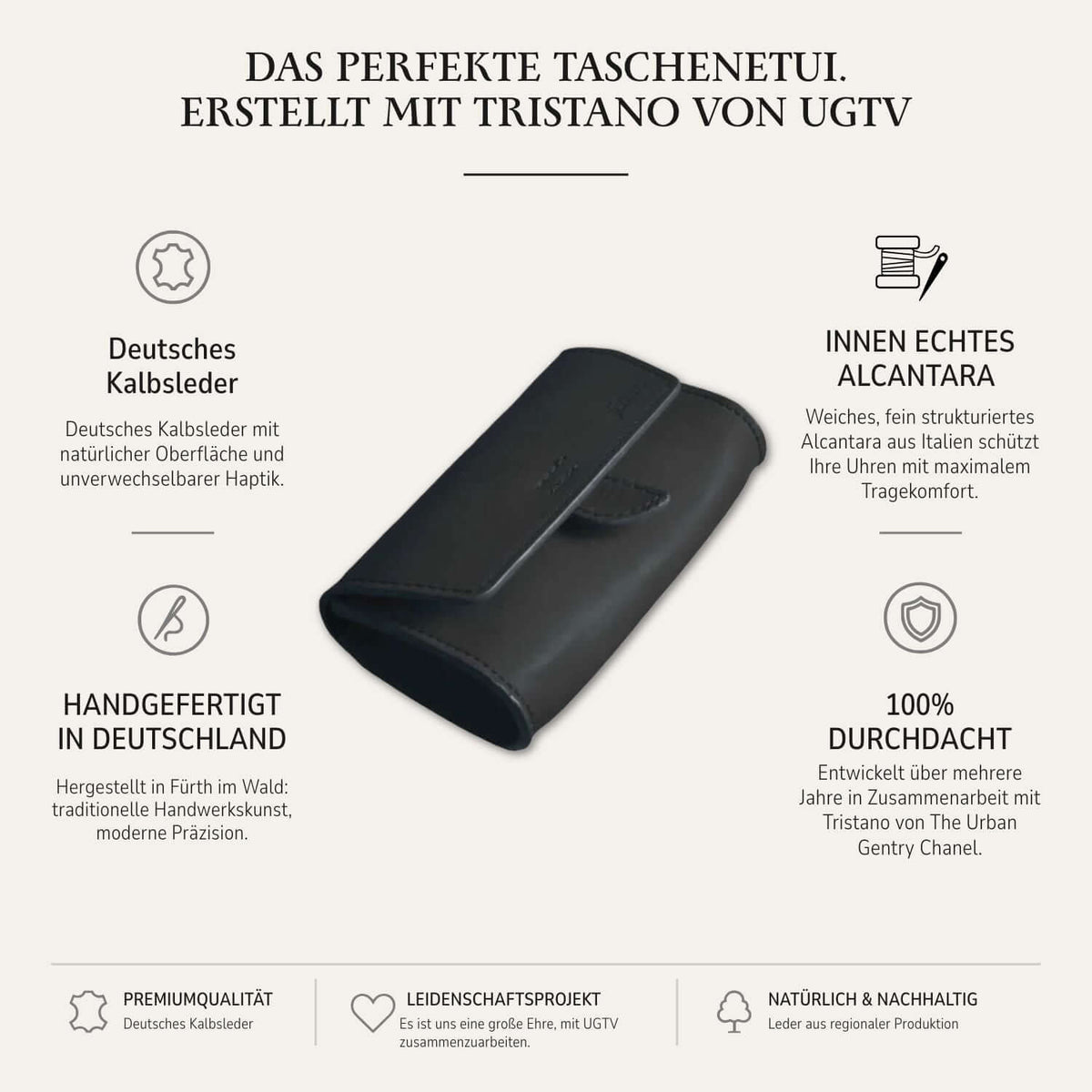 FLUCO x The Urban Gentry – Pocket Watch Case