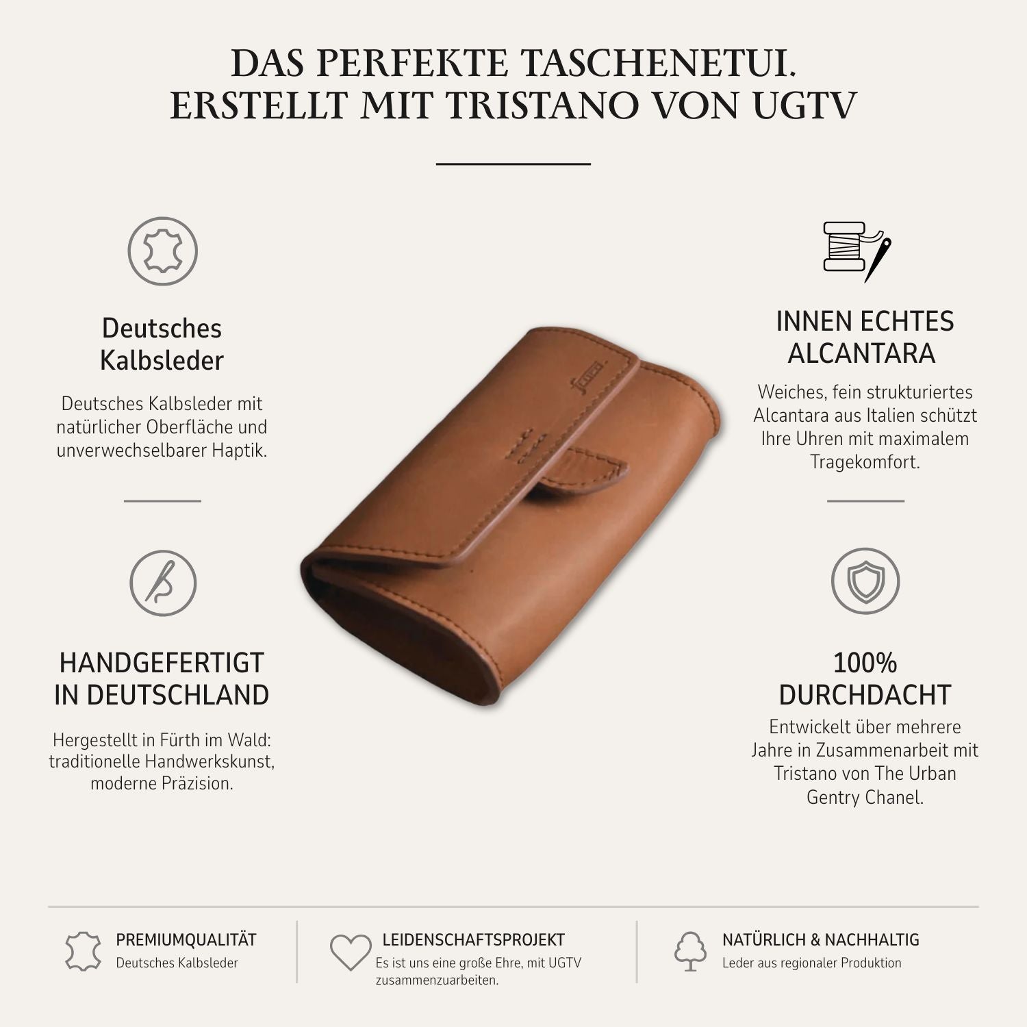 FLUCO x The Urban Gentry – Pocket Watch Case