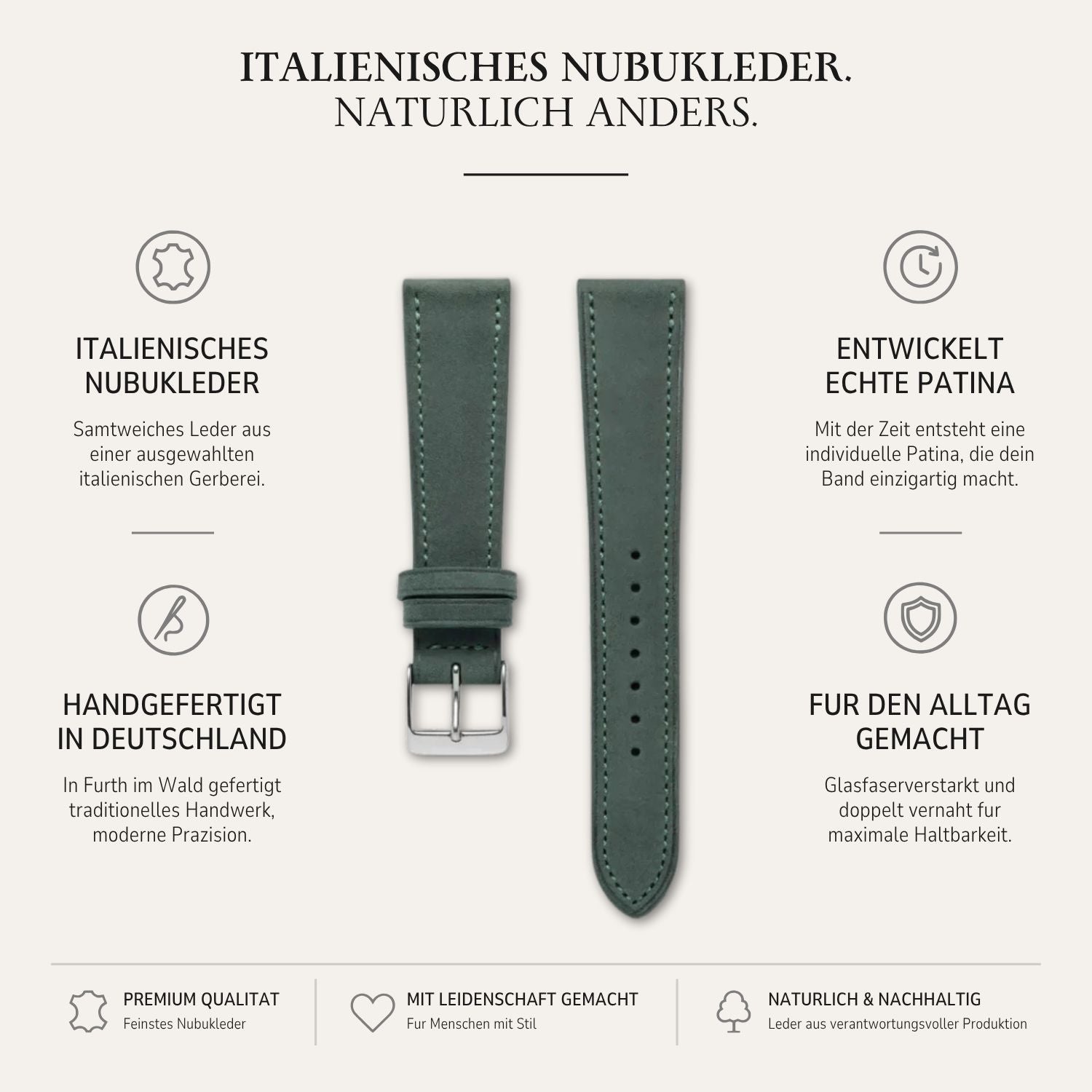 Mountain Bear – Vintage-style nubuck leather watch strap