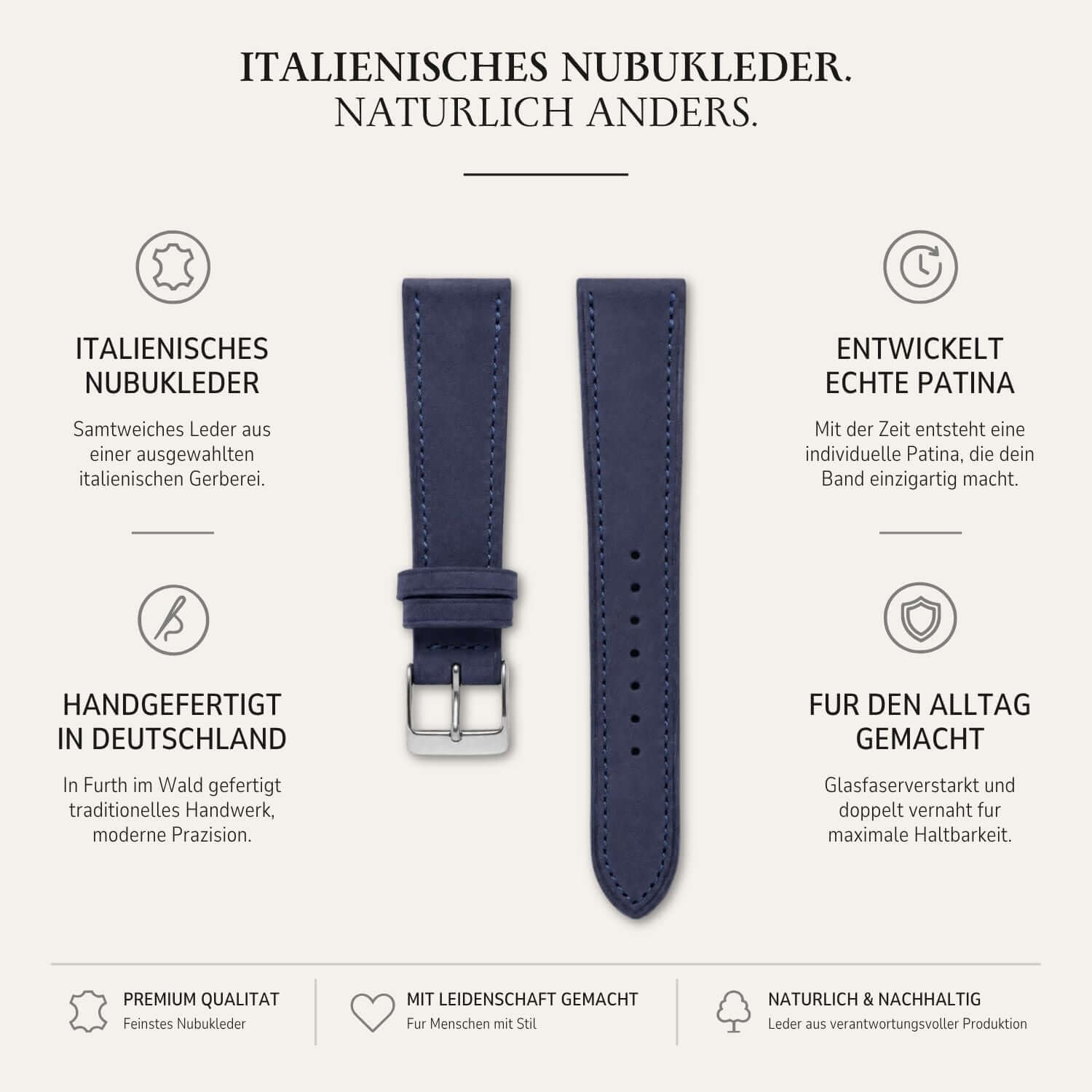 Mountain Bear – Vintage-style nubuck leather watch strap