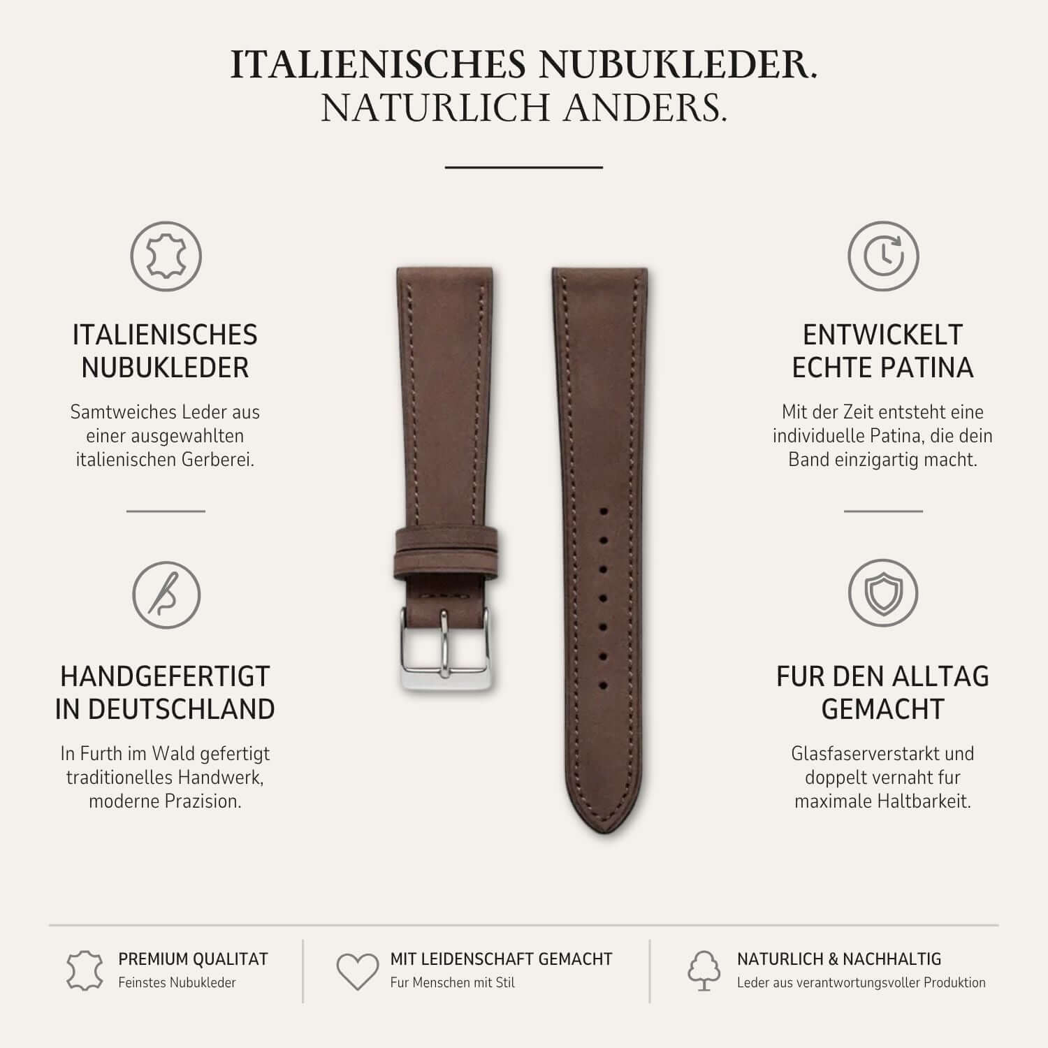 Mountain Bear – Vintage-style nubuck leather watch strap