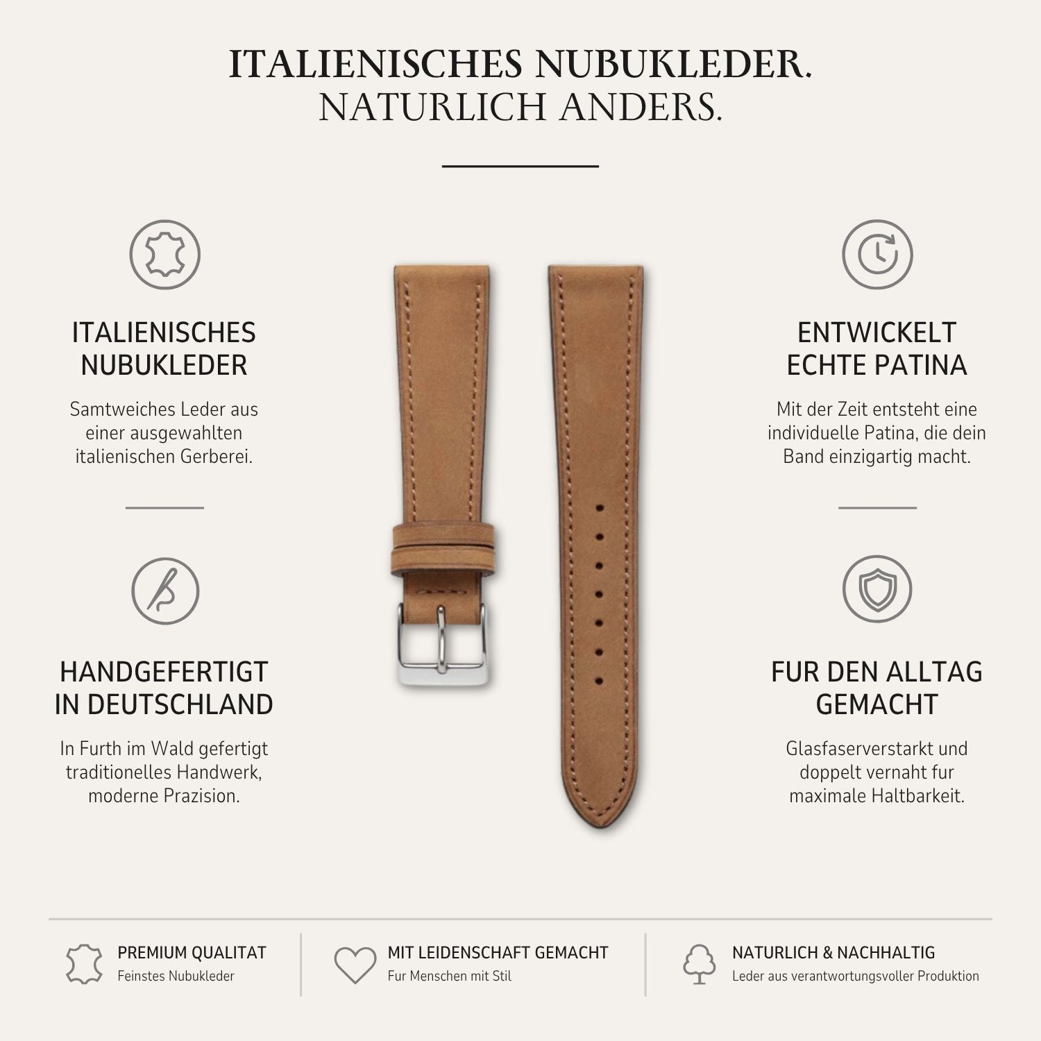 Mountain Bear – Vintage-style nubuck leather watch strap