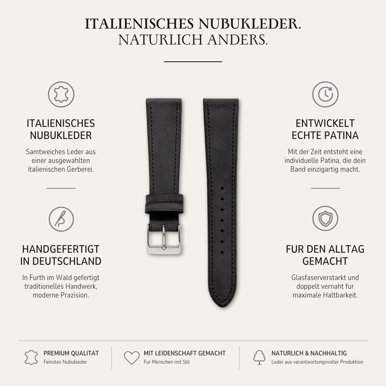 Mountain Bear – Vintage-style nubuck leather watch strap