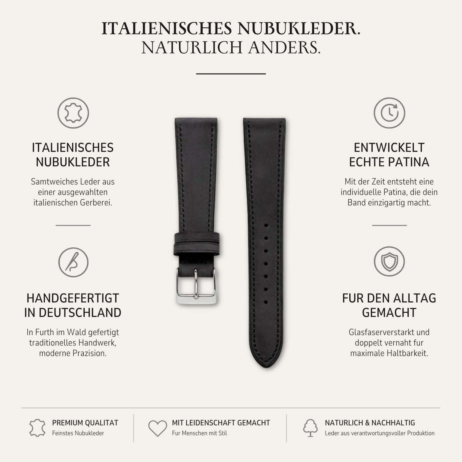 Mountain Bear – Vintage-style nubuck leather watch strap