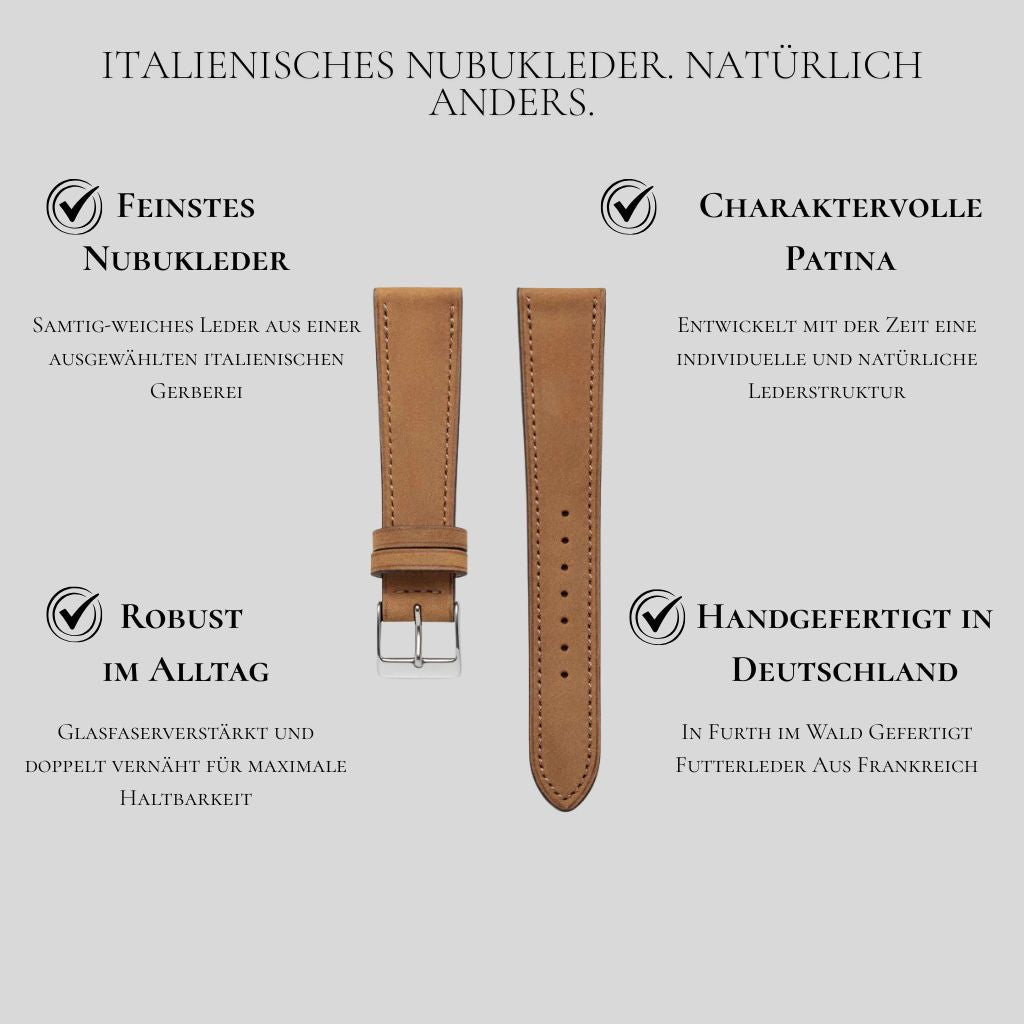 Mountain Bear – Vintage-style nubuck leather watch strap
