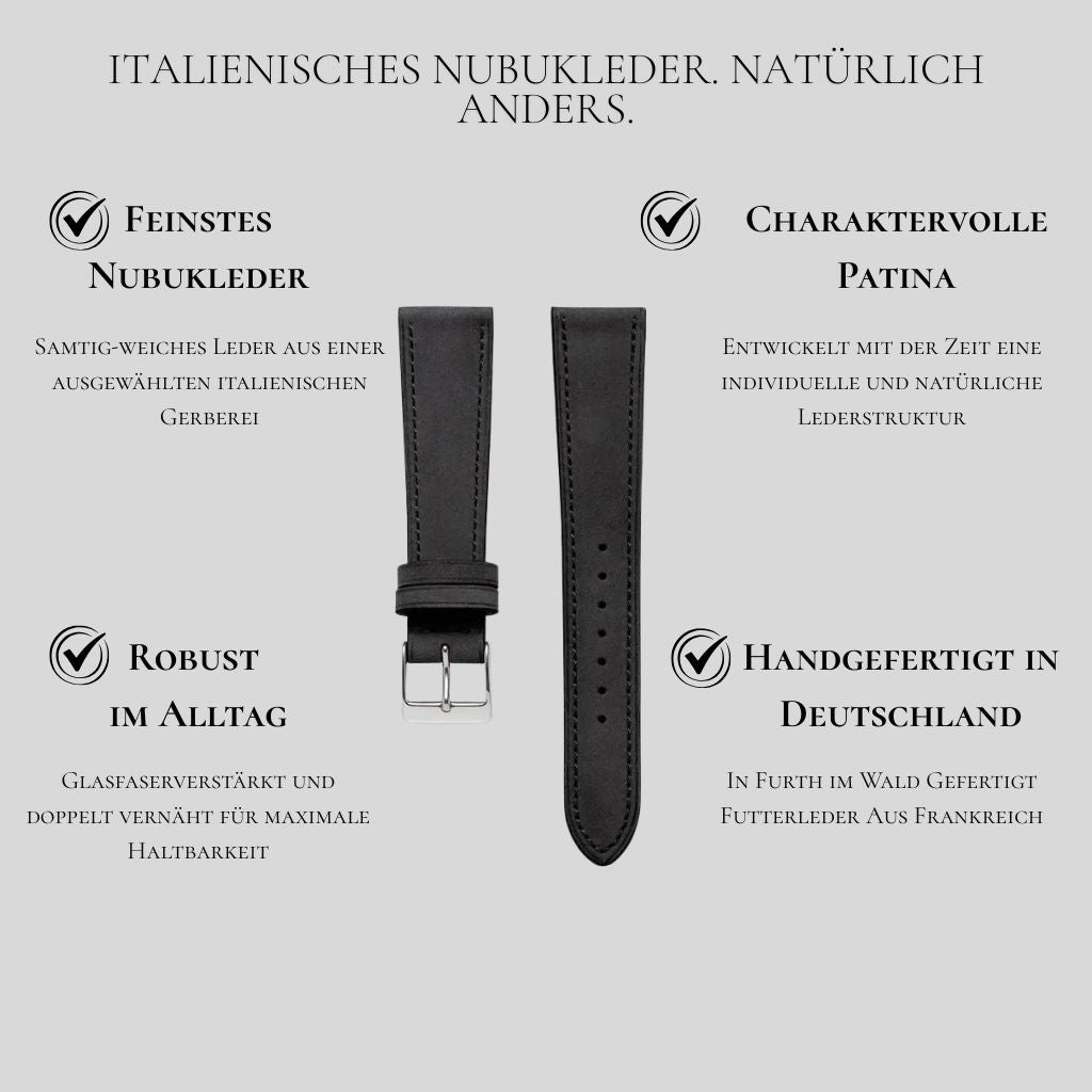 Mountain Bear – Vintage-style nubuck leather watch strap