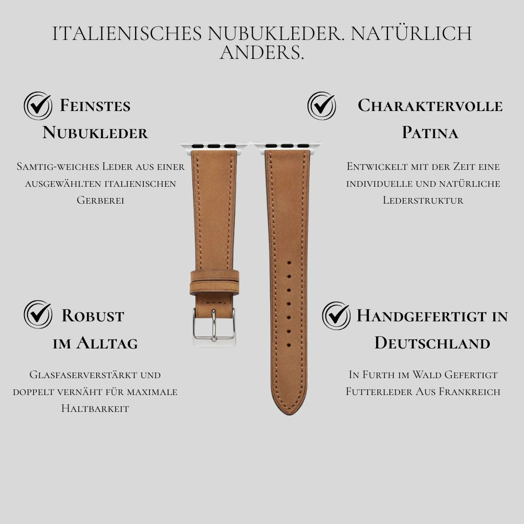 Mountain Apple Watch Lederarmband – Cognac