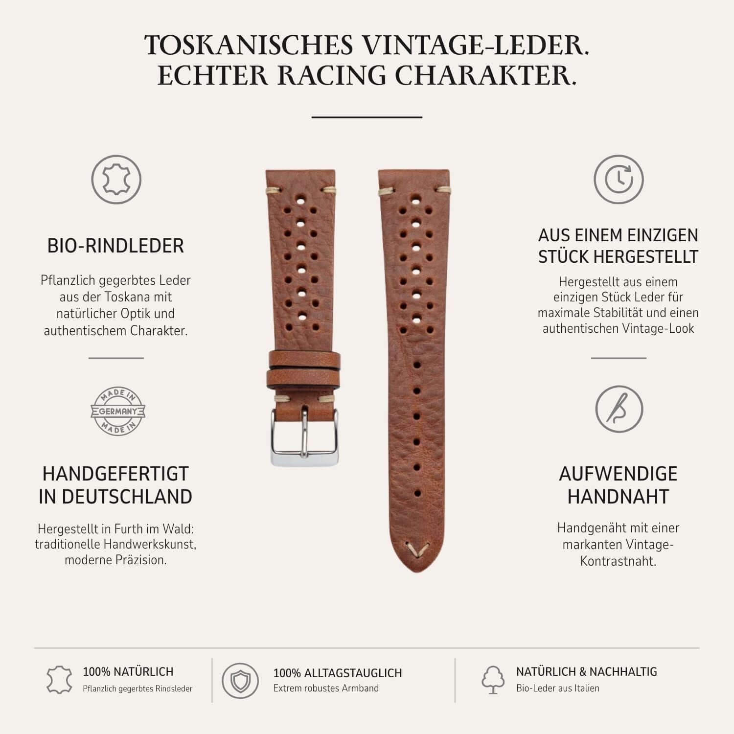 Hunter Racing – Leather watch strap in racing style