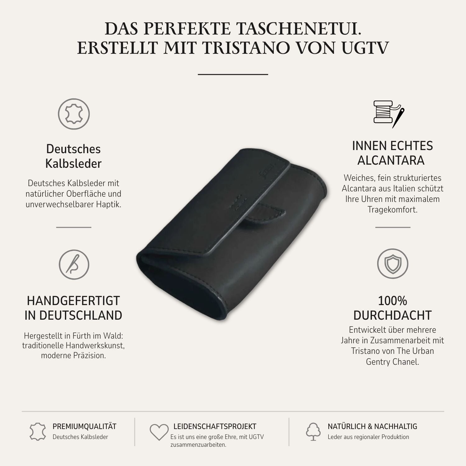 FLUCO x The Urban Gentry – Pocket Watch Case