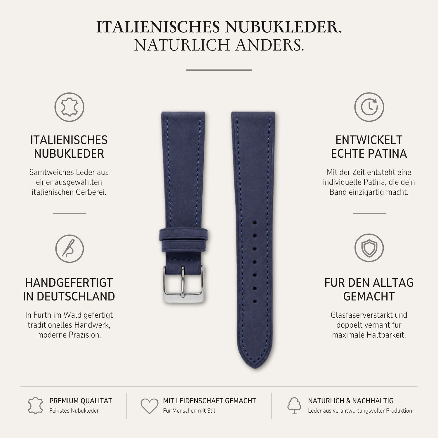 Mountain Bear – Vintage-style nubuck leather watch strap