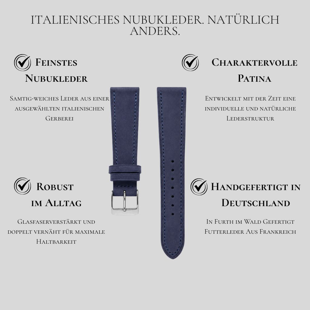 Mountain Bear – Vintage-style nubuck leather watch strap