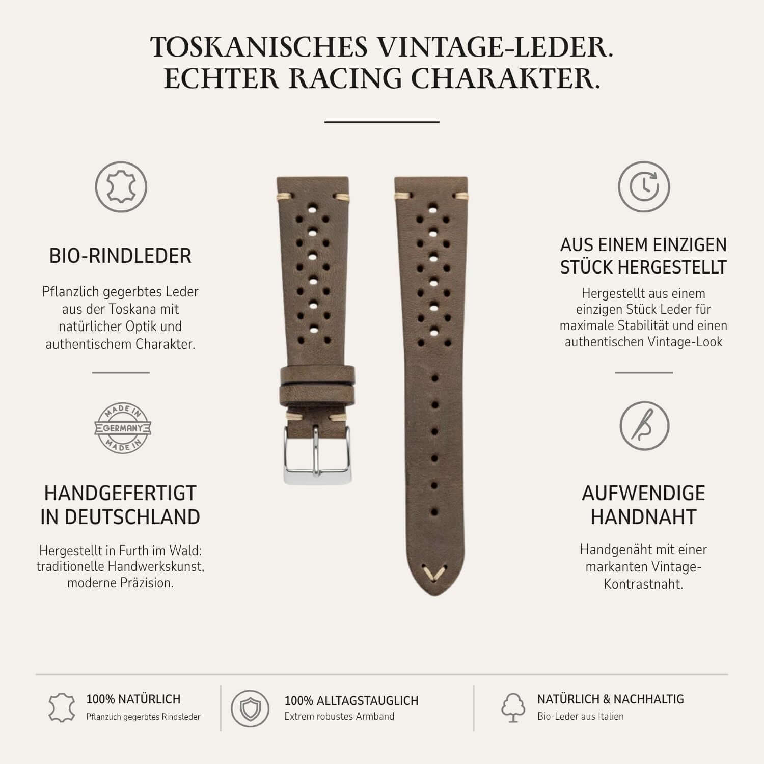 Hunter Racing – Uhrenarmband aus Leder im Racing-Stil