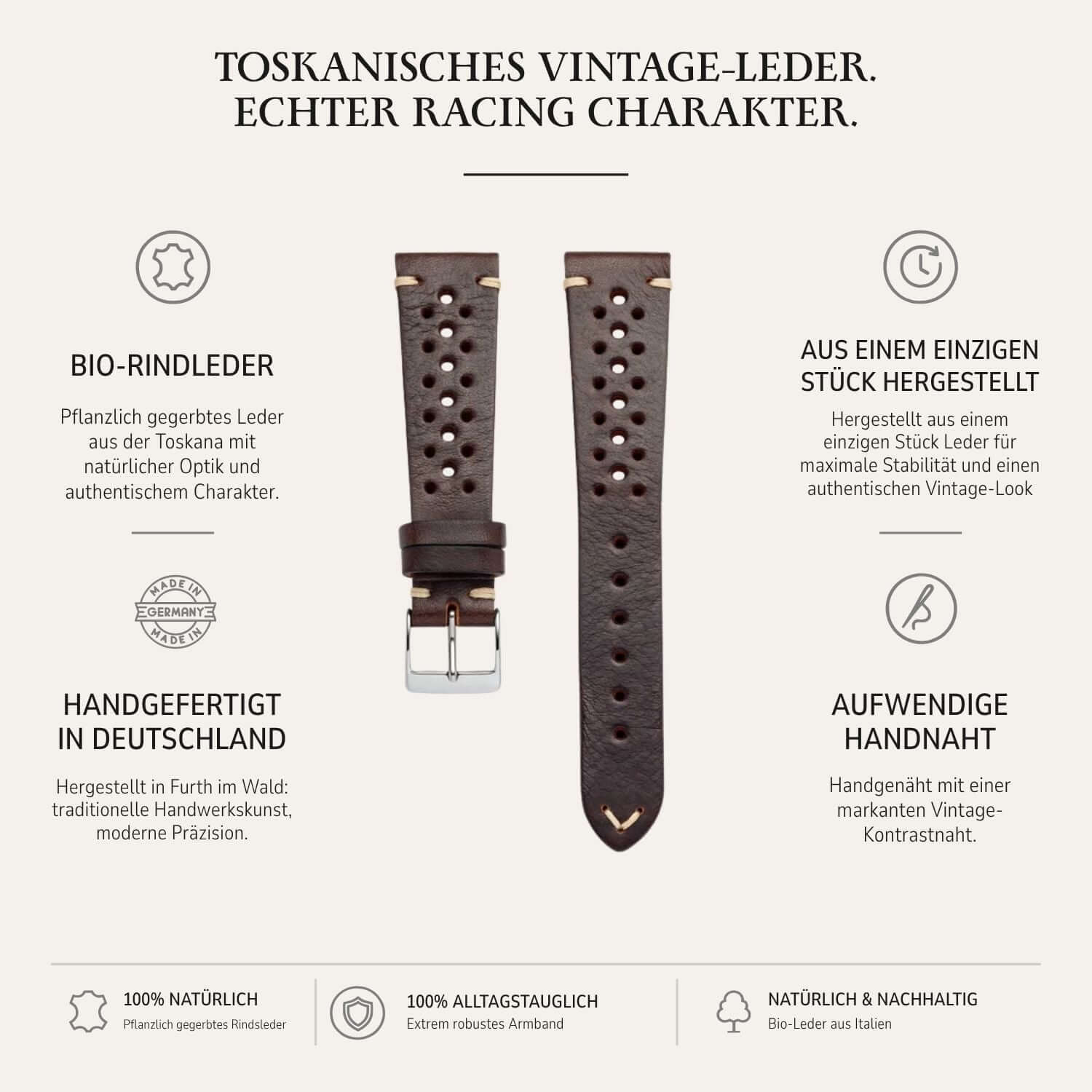 Hunter Racing – Leather watch strap in racing style